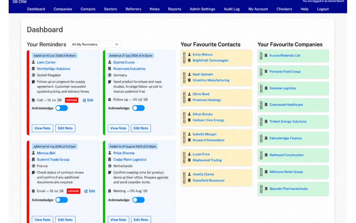Bespoke CRM
